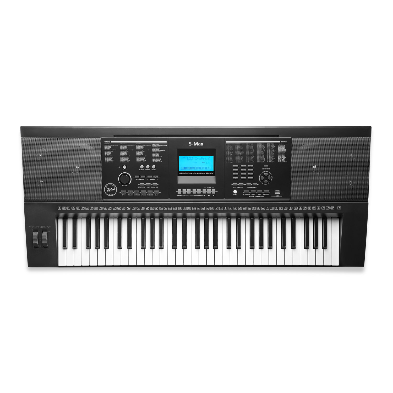 SMAX2